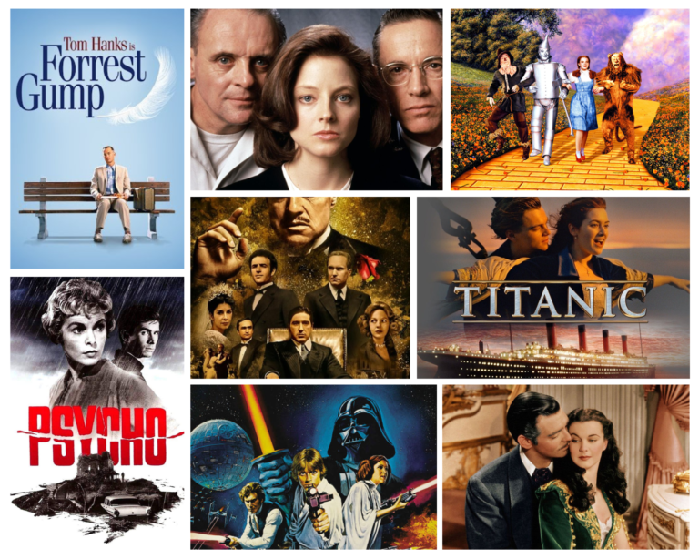 Top 10 Must-Watch Hollywood Movies of All Time that will surprise you!!